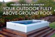 Deck swimming pools, above or in-ground lap poo