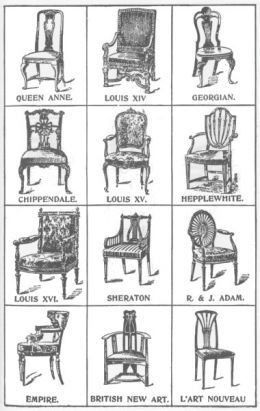 A Photo Guide to Antique Chair Identification | Selling furniture .