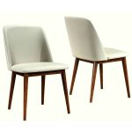 Shop Soho Mid-Century Modern Upholstered Dining Chairs (Set of 2 .