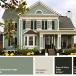 Picking the perfect Exterior House Colors | House colors, House .