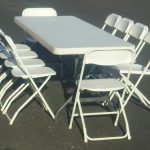 SALE PRICES PLASTIC FOLDING TABLES | ROUND FOLDING TABLES .