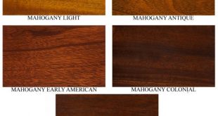 different mahogany colors | Mahogany stain colors #FS347A .