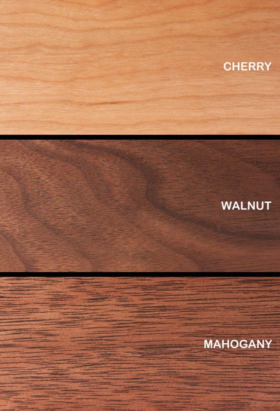 Cherry, Walnut, Mahogany diagram. | Walnut wood texture, Staining .