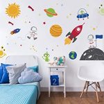Amazon.com: decalmile Outer Space Wall Decals Planets Rocket .