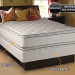 King Size Bed Frame With Box Spring | superca