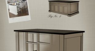 EASY BUILDING PLANS! Build a DIY Kitchen Island with FREE Building .