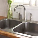 Ultimate Guide to Kitchen Sinks and Faucets | Better Homes & Garde