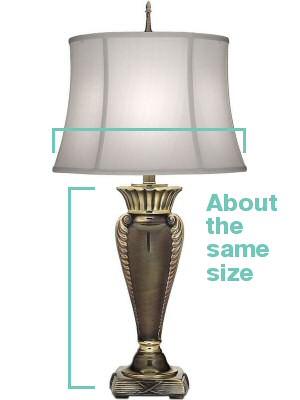 Lamp Shades: The Ultimate Buyer's Guide - LampsU