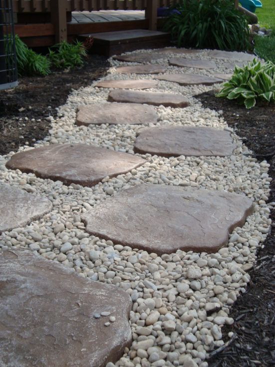 Easy Ideas for Landscaping with Rocks | Landscaping with rocks .