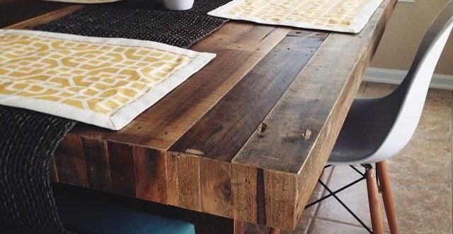 Embracing The Beauty Of Reclaimed Wood The Perfect Dining Table Choice   Reclaimed Wood Dining Table 95501 640x330 