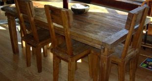 Why Your Home Needs Reclaimed Wood Furnitu