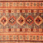 The Demand For Turkish Rugs - Rugman Bl