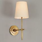 Wall Sconces & Sconce Lights - Shades of Lig