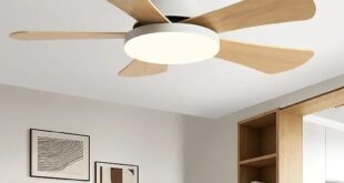 Ceiling Fans For Low Ceilings