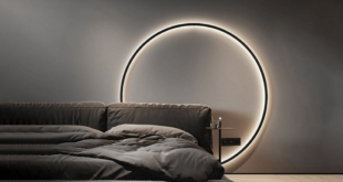 Led Wall Lights