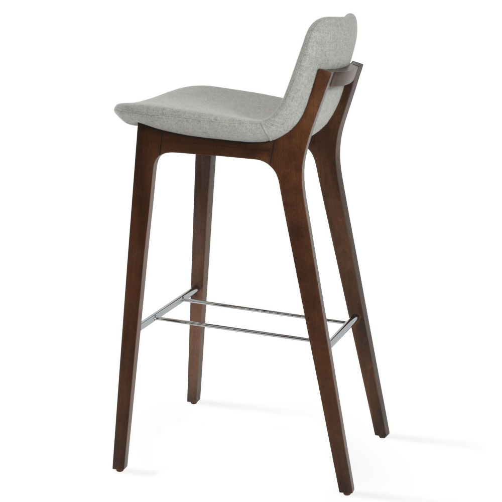 Comfortable seating options for your bar: Bar stools with backs