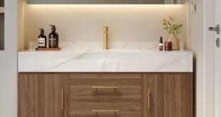 Modern Bathroom Vanities