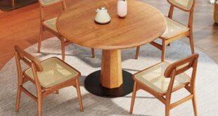 Round Dining Room Table Sets