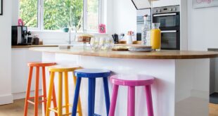 Best Kitchen Colour Schemes