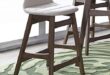 Stylish and Space-Savvy: Our Review of Liberty Barstools