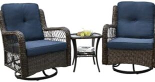 Experience Comfort and Style: Our Review of the Navy Bistro Set