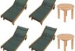 Unwinding Outdoors: Our Thoughts on the Teak Patio Set