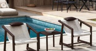 Sharing Comfort and Style: Our Review of the DWVO Bistro Set