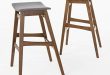 Gather ‘Round: Our Honest Review of Emmaline Bar Stools