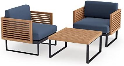 Elevate Our Outdoor Space with the Monterey Chat Set