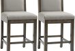 Discovering Comfort and Style: Our Review of HOMCOM Bar Stools