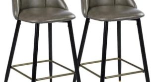 Gathering Around: Our Thoughts on the FurnitureR Bar Stools