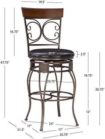 Elevate Our Seating Game: Reviewing the Powell ⁢Big &​ Tall⁤ Barstool