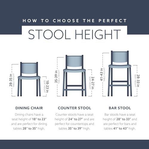 Elevate Our Seating Game: Reviewing the Powell Big & Tall Barstool