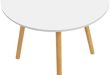 Discovering the Perfect Harmony: A Review of Our Round Dining Table