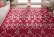 Transforming Our Space: A Festive Review of Jinchan’s Rug