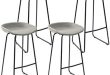 Elevate Our Space: Reviewing the Design Guild Bar Stool Set