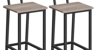 Discovering Comfort and Style: Our Take on MAHANCRIS Bar Stools