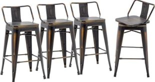 Elevate Our Space: HAOBO Industrial Bar Stools Review