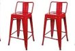 Elevate Our Space: A Review of GIA’s Sleek Red Bar Stools