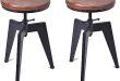 Discovering Comfort and Style: Our Take on FUBIRUO Bar Stools