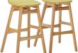 Elevate Our Space: Reviewing the Christopher Knight Bar Stools