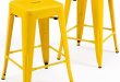 Elevate Our Spaces: Review of Vogue Möbel’s Stylish Bar Stool