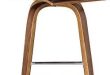 Is the Armen Living Stangeria Bar Stool Our New Favorite Seat?