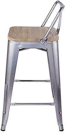 Unpacking the GIA Metal Stool: Style Meets Comfort in Our Space