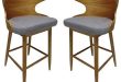 Discovering Comfort and Style: Our Review of Truda Barstools