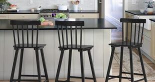 Exploring the Timeless Charm of LUE BONA Windsor Bar Stools