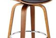 Exploring Comfort and Style: Our Take on the Solvang Barstool