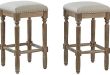 Stylish Comfort: Our Review of Ball & Cast Barstool Duo