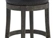 Elevate Our Space: A Review of the Armen Living Corbin Bar Stool