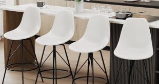 Elevate Our Space: A Review of Alunaune’s Stylish Bar Stools